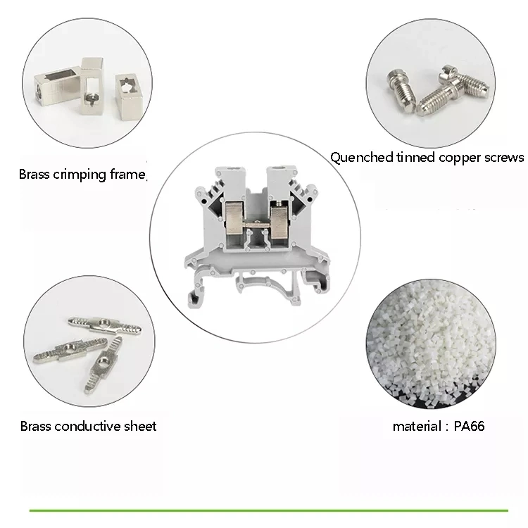 Nylon Plastic PA66 Electric Universal UK-2.5b 24-12AWG Feed Through Screw Type DIN Rail Terminal Blocks Connector